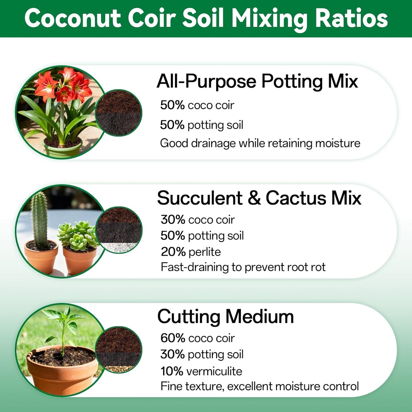🌱 Fix Your Soil. Watch Your Plants Thrive.